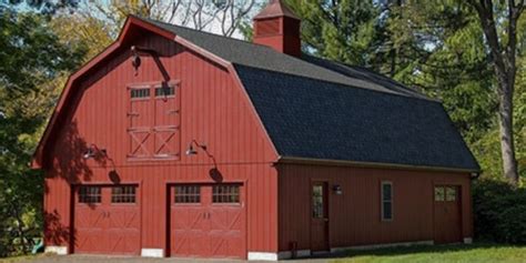 Gambrel Roof: Design, Benefits, and Applications.